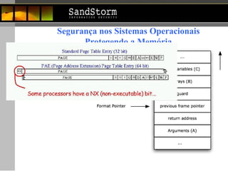 Segurança nos Sistemas Operacionais Protegendo a Memória PaX W^X Service Pack 2 – Windows XP Tecnologia NX Propolice/SSP 