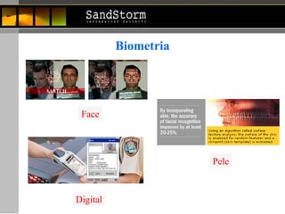 Face Digital Pele Biometria 