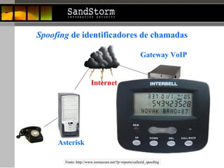 Fonte:  http://www.rootsecure.net/?p=reports/callerid_spoofing Spoofing  de identificadores de chamadas Internet Asterisk Gateway VoIP 