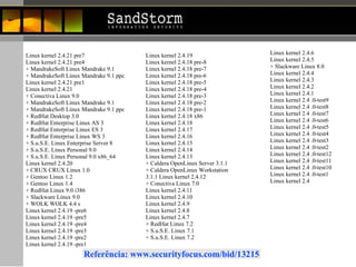Linux kernel 2.4.21 pre7 Linux kernel 2.4.21 pre4 + MandrakeSoft Linux Mandrake 9.1  + MandrakeSoft Linux Mandrake 9.1 ppc Linux kernel 2.4.21 pre1 Linux kernel 2.4.21  + Conectiva Linux 9.0  + MandrakeSoft Linux Mandrake 9.1  + MandrakeSoft Linux Mandrake 9.1 ppc + RedHat Desktop 3.0  + RedHat Enterprise Linux AS 3 + RedHat Enterprise Linux ES 3 + RedHat Enterprise Linux WS 3 + S.u.S.E. Linux Enterprise Server 8 + S.u.S.E. Linux Personal 9.0  + S.u.S.E. Linux Personal 9.0 x86_64 Linux kernel 2.4.20  + CRUX CRUX Linux 1.0  + Gentoo Linux 1.2  + Gentoo Linux 1.4  + RedHat Linux 9.0 i386 + Slackware Linux 9.0  + WOLK WOLK 4.4 s Linux kernel 2.4.19 -pre6 Linux kernel 2.4.19 -pre5 Linux kernel 2.4.19 -pre4 Linux kernel 2.4.19 -pre3 Linux kernel 2.4.19 -pre2 Linux kernel 2.4.19 -pre1 Linux kernel 2.4.19  Linux kernel 2.4.18 pre-8 Linux kernel 2.4.18 pre-7 Linux kernel 2.4.18 pre-6 Linux kernel 2.4.18 pre-5 Linux kernel 2.4.18 pre-4 Linux kernel 2.4.18 pre-3 Linux kernel 2.4.18 pre-2 Linux kernel 2.4.18 pre-1 Linux kernel 2.4.18 x86 Linux kernel 2.4.18  Linux kernel 2.4.17  Linux kernel 2.4.16  Linux kernel 2.4.15  Linux kernel 2.4.14  Linux kernel 2.4.13  + Caldera OpenLinux Server 3.1.1  + Caldera OpenLinux Workstation 3.1.1 Linux kernel 2.4.12  + Conectiva Linux 7.0  Linux kernel 2.4.11  Linux kernel 2.4.10  Linux kernel 2.4.9  Linux kernel 2.4.8  Linux kernel 2.4.7  + RedHat Linux 7.2  + S.u.S.E. Linux 7.1  + S.u.S.E. Linux 7.2  Linux kernel 2.4.6  Linux kernel 2.4.5  + Slackware Linux 8.0  Linux kernel 2.4.4  Linux kernel 2.4.3  Linux kernel 2.4.2  Linux kernel 2.4.1  Linux kernel 2.4 .0-test9 Linux kernel 2.4 .0-test8 Linux kernel 2.4 .0-test7 Linux kernel 2.4 .0-test6 Linux kernel 2.4 .0-test5 Linux kernel 2.4 .0-test4 Linux kernel 2.4 .0-test3 Linux kernel 2.4 .0-test2 Linux kernel 2.4 .0-test12 Linux kernel 2.4 .0-test11 Linux kernel 2.4 .0-test10 Linux kernel 2.4 .0-test1 Linux kernel 2.4  Referência: www.securityfocus.com/bid/13215 