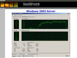 Windows 2003 Server 