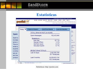 Estatísticas Referência: http://postini.com 