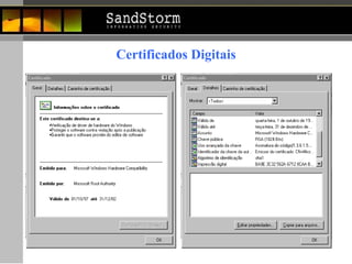 Certificados Digitais 