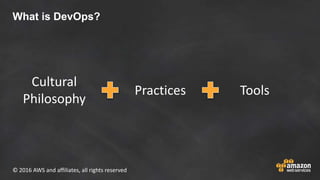 © 2016 AWS and affiliates, all rights reserved
What is DevOps?
Cultural
Philosophy
Practices Tools
 