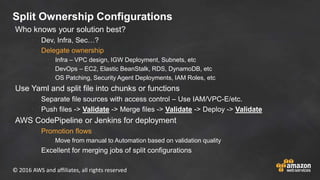 © 2016 AWS and affiliates, all rights reserved
Split Ownership Configurations
Who knows your solution best?
• Dev, Infra, ...