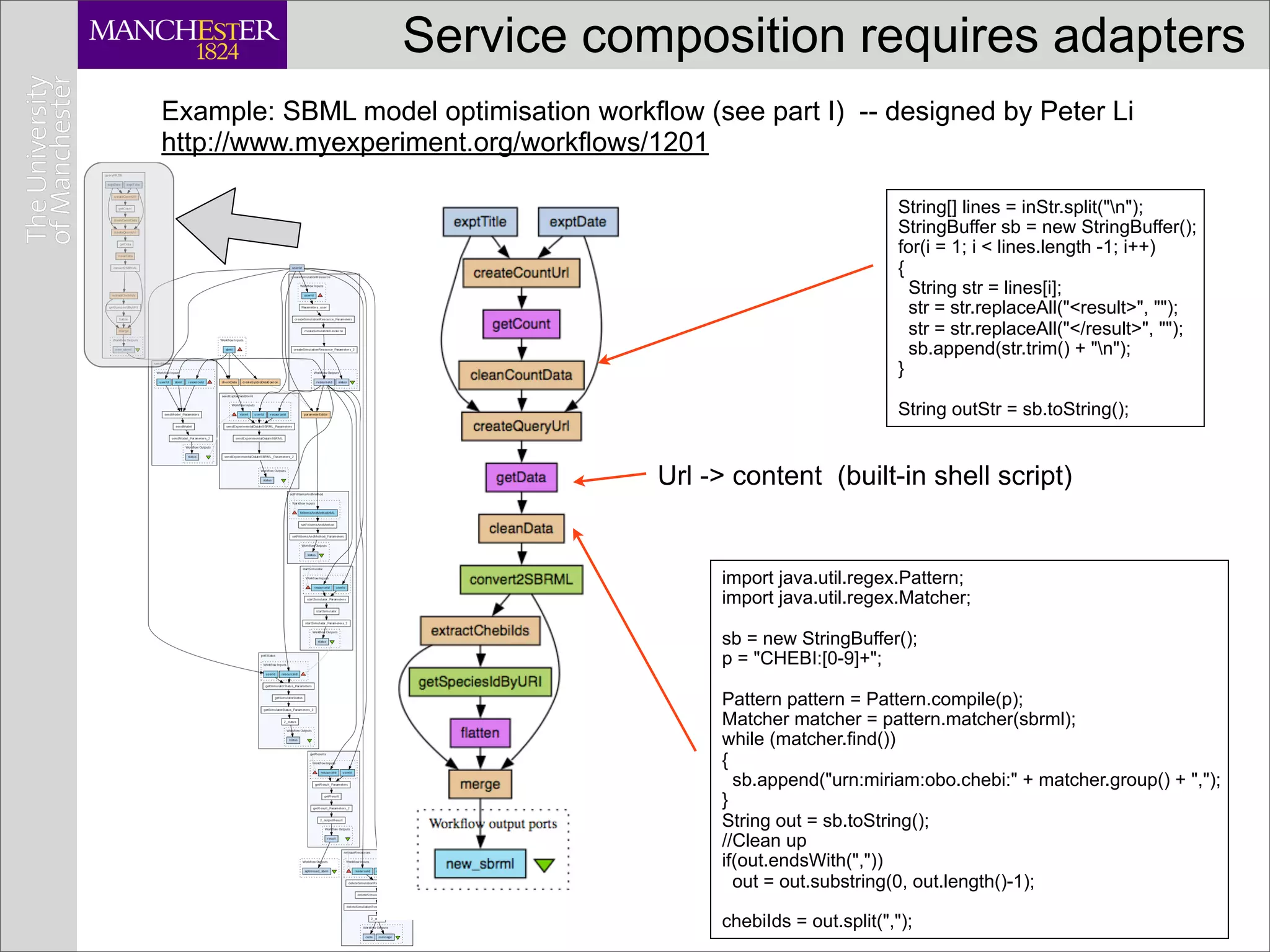 Service composition requires adapters
Example: SBML model optimisation workflow (see part I) -- designed by Peter Li
http://www.myexperiment.org/workflows/1201

                                                                    String[] lines = inStr.split("n");
                                                                    StringBuffer sb = new StringBuffer();
                                                                    for(i = 1; i < lines.length -1; i++)
                                                                    {
                                                                      String str = lines[i];
                                                                      str = str.replaceAll("<result>", "");
                                                                      str = str.replaceAll("</result>", "");
                                                                      sb.append(str.trim() + "n");
                                                                    }

                                                                    String outStr = sb.toString();


                                       Url -> content (built-in shell script)


                                            import java.util.regex.Pattern;
                                            import java.util.regex.Matcher;

                                            sb = new StringBuffer();
                                            p = "CHEBI:[0-9]+";

                                            Pattern pattern = Pattern.compile(p);
                                            Matcher matcher = pattern.matcher(sbrml);
                                            while (matcher.find())
                                            {
                                              sb.append("urn:miriam:obo.chebi:" + matcher.group() + ",");
                                            }
                                            String out = sb.toString();
                                            //Clean up
                                            if(out.endsWith(","))
                                              out = out.substring(0, out.length()-1);

                                            chebiIds = out.split(",");
 