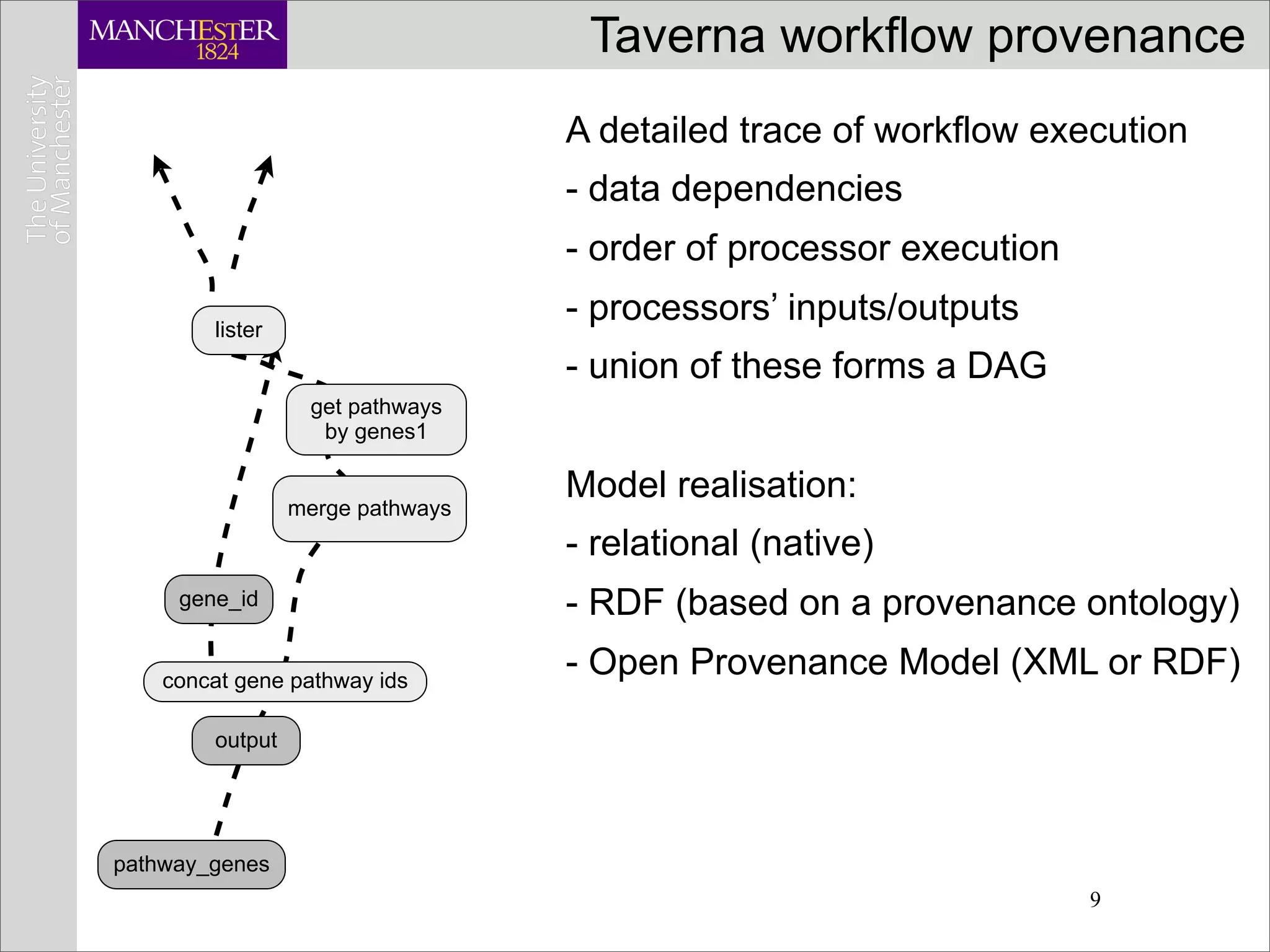 Taverna workflow provenance
                                  A detailed trace of workflow execution
                                  - data dependencies
                                  - order of processor execution

        lister
                                  - processors’ inputs/outputs
                                  - union of these forms a DAG
                  get pathways
                   by genes1

                                  Model realisation:
                 merge pathways
                                  - relational (native)
     gene_id                      - RDF (based on a provenance ontology)
    concat gene pathway ids
                                  - Open Provenance Model (XML or RDF)
        output




pathway_genes
                                                                   9
 