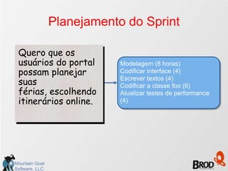 Planejamento do Sprint

 Quero que os
 usuários do portal         Modelagem (8 horas)
 possam planejar            Codificar interface (4)
 suas                       Escrever textos (4)
                            Codificar a classe foo (6)
 férias, escolhendo         Atualizar testes de performance
 itinerários online.        (4)




Mountain Goat
Software, LLC
 