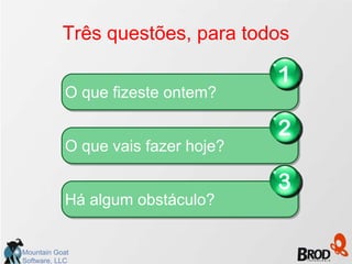 Três questões, para todos

                                    1
           O que fizeste ontem?

                                    2
           O que vais fazer hoje?

                                    3
           Há algum obstáculo?


Mountain Goat
Software, LLC
 