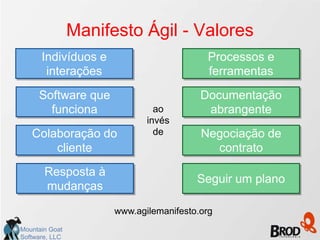 Manifesto Ágil - Valores
      Indivíduos e                        Processos e
       interações                         ferramentas
     Software que                        Documentação
       funciona                ao         abrangente
                             invés
   Colaboração do              de        Negociação de
       cliente                             contrato
       Resposta à
                                        Seguir um plano
       mudanças
                      www.agilemanifesto.org
Mountain Goat
Software, LLC
 