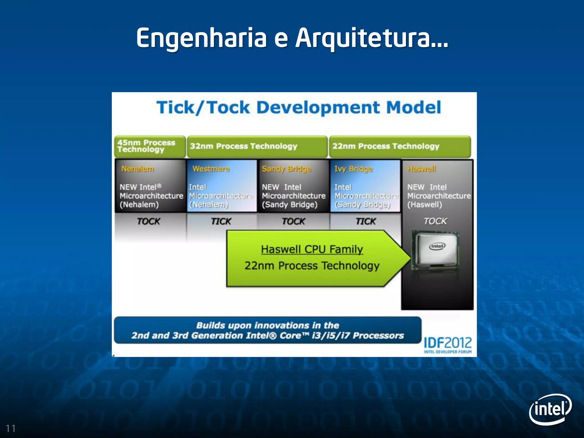 11
Engenharia e Arquitetura…
 