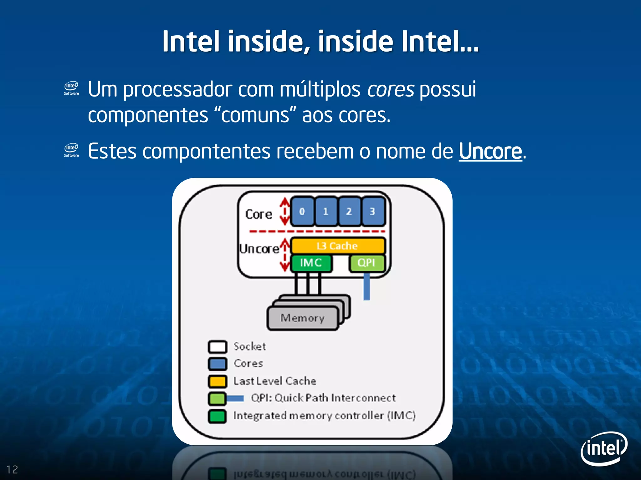 12
Intel inside, inside Intel…
Um processador com múltiplos cores possui
componentes “comuns” aos cores.
Estes compontentes recebem o nome de Uncore.
 