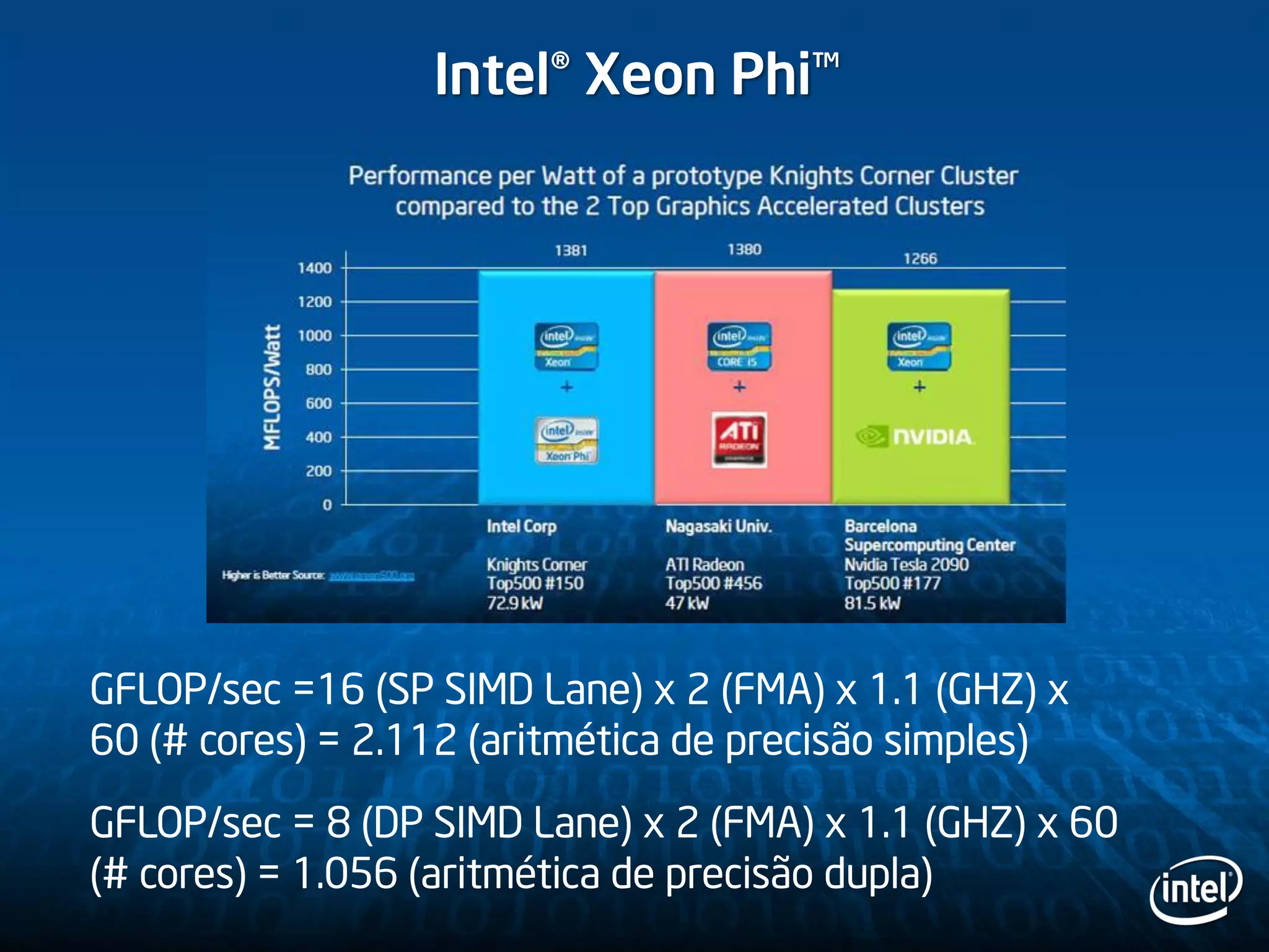 Intel® Xeon Phi™
GFLOP/sec =16 (SP SIMD Lane) x 2 (FMA) x 1.1 (GHZ) x
60 (# cores) = 2.112 (aritmética de precisão simples)
GFLOP/sec = 8 (DP SIMD Lane) x 2 (FMA) x 1.1 (GHZ) x 60
(# cores) = 1.056 (aritmética de precisão dupla)
 