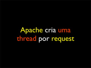 Apache cria uma
thread por request
 