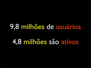 9,8 milhões de usuários

4,8 milhões são ativos
 