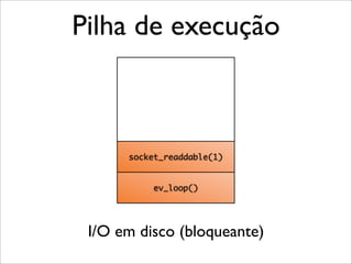 Pilha de execução



      socket_readdable(1)


           ev_loop()




 I/O em disco (bloqueante)
 