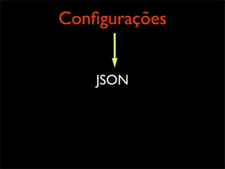 Conﬁgurações


    JSON
 