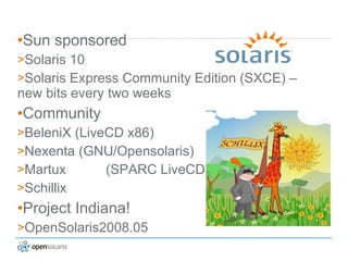 Secompp Opensolaris