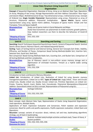 Curriculum for Second Year of Computer Engineering (2019 Course), Savitribai Phule Pune University
http://collegecirculars.unipune.ac.in/sites/documents/Syllabus2020/Forms/AllItems.aspx #12/87
Unit II Linear Data Structure Using Sequential
Organization
(07 Hours)
Concept of Sequential Organization, Overview of Array, Array as an Abstract Data Type, Operations
on Array, Merging of two arrays, Storage Representation and their Address Calculation: Row major
and Column Major, Multidimensional Arrays: Two-dimensional arrays, n-dimensional arrays. Concept
of Ordered List, Single Variable Polynomial: Representation using arrays, Polynomial as array of
structure, Polynomial addition, Polynomial multiplication. Sparse Matrix: Sparse matrix
representation using array, Sparse matrix addition, Transpose of sparse matrix- Simple and Fast
Transpose, Time and Space tradeoff.
#Exemplar/Case
Studies
Study use of sparse matrix in Social Networks and Maps.
Study how Economists use polynomials to model economic growth patterns,
how medical researchers use them to describe the behaviour of Covid-19
virus.
*Mapping of Course
Outcomes for Unit II
CO1, CO2, CO3
Unit III Searching and Sorting (07 Hours)
Searching: Search Techniques-Sequential Search/Linear Search, Variant of Sequential Search- Sentinel
Search, Binary Search, Fibonacci Search, and Indexed Sequential Search.
Sorting: Types of Sorting-Internal and External Sorting, General Sort Concepts-Sort Order, Stability,
Efficiency, and Number of Passes, Comparison Based Sorting Methods-Bubble Sort, Insertion Sort,
Selection Sort, Quick Sort, Shell Sort,
Non-comparison Based Sorting Methods-Radix Sort, Counting Sort, and Bucket Sort, Comparison of
All Sorting Methods and their complexities.
#Exemplar/Case
Studies
Use of Fibonacci search in non-uniform access memory storage and in
Optimization of Unimodal Functions. Timsort as a hybrid stable sorting
algorithm
*Mapping of Course
Outcomes for Unit III
CO1, CO2, CO4
Unit IV Linked List (07 Hours)
Introduction to Static and Dynamic Memory Allocation,
Linked List: Introduction, of Linked Lists, Realization of linked list using dynamic memory
management,operations, Linked List as ADT, Types of Linked List: singly linked, linear and Circular
Linked Lists, Doubly Linked List, Doubly Circular Linked List, Primitive Operations on Linked List-
Create, Traverse, Search, Insert, Delete, Sort, Concatenate. Polynomial Manipulations-Polynomial
addition. Generalized Linked List (GLL) concept, Representation of Polynomial using GLL.
#Exemplar/Case
Studies
Garbage Collection
*Mapping of Course
Outcomes for Unit IV
CO1, CO2, CO3, CO5
Unit V Stack (07 Hours)
Basic concept, stack Abstract Data Type, Representation of Stacks Using Sequential Organization,
stack operations, Multiple Stacks,
Applications of Stack- Expression Evaluation and Conversion, Polish notation and expression
conversion, Need for prefix and postfix expressions, Postfix expression evaluation, Linked Stack and
Operations.
Recursion- concept, variants of recursion- direct, indirect, tail and tree, backtracking algorithmic
strategy, use of stack in backtracking.
#Exemplar/Case
Studies
Android- multiple tasks/multiple activities and back-stack, Tower of Hanoi, 4
Queens problem.
*Mapping of Course
Outcomes for Unit V
CO1, CO2, CO3, CO5, CO6
Home
 