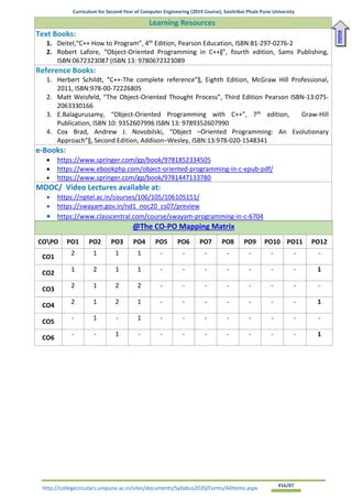 Curriculum for Second Year of Computer Engineering (2019 Course), Savitribai Phule Pune University
http://collegecirculars.unipune.ac.in/sites/documents/Syllabus2020/Forms/AllItems.aspx #16/87
Learning Resources
Text Books:
1. Deitel,“C++ How to Program”, 4th
Edition, Pearson Education, ISBN:81-297-0276-2
2. Robert Lafore, “Object-Oriented Programming in C++‖”, fourth edition, Sams Publishing,
ISBN:0672323087 (ISBN 13: 9780672323089
Reference Books:
1. Herbert Schildt, “C++-The complete reference”‖, Eighth Edition, McGraw Hill Professional,
2011, ISBN:978-00-72226805
2. Matt Weisfeld, “The Object-Oriented Thought Process”, Third Edition Pearson ISBN-13:075-
2063330166
3. E.Balagurusamy, “Object-Oriented Programming with C++”, 7th
edition, Graw-Hill
Publication, ISBN 10: 9352607996 ISBN 13: 9789352607990
4. Cox Brad, Andrew J. Novobilski, “Object –Oriented Programming: An Evolutionary
Approach”‖, Second Edition, Addison–Wesley, ISBN:13:978-020-1548341
e-Books:
• https://www.springer.com/gp/book/9781852334505
• https://www.ebookphp.com/object-oriented-programming-in-c-epub-pdf/
• https://www.springer.com/gp/book/9781447133780
MOOC/ Video Lectures available at:
• https://nptel.ac.in/courses/106/105/106105151/
• https://swayam.gov.in/nd1_noc20_cs07/preview
• https://www.classcentral.com/course/swayam-programming-in-c-6704
@The CO-PO Mapping Matrix
COPO PO1 PO2 PO3 PO4 PO5 PO6 PO7 PO8 PO9 PO10 PO11 PO12
CO1
2 1 1 1 - - - - - - - -
CO2
1 2 1 1 - - - - - - - 1
CO3
2 1 2 2 - - - - - - - -
CO4
2 1 2 1 - - - - - - - 1
CO5
- 1 - 1 - - - - - - - -
CO6
- - 1 - - - - - - - - 1
Home
 