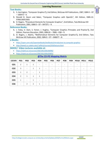 Curriculum for Second Year of Computer Engineering (2019 Course), Savitribai Phule Pune University
http://collegecirculars.unipune.ac.in/sites/documents/Syllabus2020/Forms/AllItems.aspx #19/87
Learning Resources
Text Books:
1. S. Harrington, “Computer Graphics”‖, 2nd Edition, McGraw-Hill Publications, 1987, ISBN 0 – 07
– 100472 – 6.
2. Donald D. Hearn and Baker, “Computer Graphics with OpenGL”, 4th Edition, ISBN-13:
9780136053583.
3. D. Rogers, “Procedural Elements for Computer Graphics”, 2nd Edition, Tata McGraw-Hill
Publication, 2001, ISBN 0 – 07 – 047371 – 4.
Reference Books:
1. J. Foley, V. Dam, S. Feiner, J. Hughes, “Computer Graphics Principles and Practice”‖, 2nd
Edition, Pearson Education, 2003, ISBN 81 – 7808 – 038 – 9.
2. D. Rogers, J. Adams, “Mathematical Elements for Computer Graphics”‖, 2nd Edition, Tata
McGraw Hill Publication, 2002, ISBN 0 – 07 – 048677 – 8.
e-Books:
• https://open.umn.edu/opentextbooks/textbooks/introduction-to-computer-graphics
• http://www2.cs.uidaho.edu/~jeffery/courses/324/lecture.html
MOOC/ Video Lectures available at:
• https://nptel.ac.in/courses/106/106/106106090/
• https://nptel.ac.in/courses/106/102/106102065/
@The CO-PO Mapping Matrix
COPO PO1 PO2 PO3 PO4 PO5 PO6 PO7 PO8 PO9 PO10 PO11 PO12
CO1 2 1 1 - - - - - - - - -
CO2 3 - 1 1 - - - - - - - -
CO3 1 2 - 1 - - - - - - - -
CO4 2 1 1 1 - - - - - - - -
CO5 1 - 1 - - - - - - - - -
CO6 - 2 2 1 - - - - - - - -
Home
 