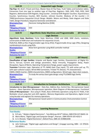 Curriculum for Second Year of Computer Engineering (2019 Course), Savitribai Phule Pune University
http://collegecirculars.unipune.ac.in/sites/documents/Syllabus2020/Forms/AllItems.aspx #21/87
Unit III Sequential Logic Design (07 Hours)
Flip-Flop: SR, JK,D,T, Preset and Clear, Master Slave JK Flip Flops, Truth Tables and Excitation tables,
Conversion from one type to another type of Flop-Flop. Registers: SISO, SIPO, PISO, PIPO, Shift
Registers, Bidirectional Shift Register, Ring Counter , Universal Shift Register Counters: Asynchronous
Counter, Synchronous Counter, BCD Counter, Johnson Counter, Modulus of the counter ( IC
7490),Synchronous Sequential Circuit Design :Models- Moore and Mealy, State diagram and State
Table ,Design Procedure, Sequence Generator and detector.
#Exemplar/Case
Studies
Electronic Voting Machine (EVM)
*Mapping of Course
Outcomes for Unit III
CO3
Unit IV Algorithmic State Machines and Programmable
Logic Devices
(07 Hours)
Algorithmic State Machines: Finite State Machines (FSM) and ASM, ASM charts, notations,
construction of ASM chart and realization for sequential circuits.
PLDS:PLD, ROM as PLD, Programmable Logic Array (PLA), Programmable Array Logic (PAL), Designing
combinational circuits using PLDs.
#Exemplar/Case
Studies
Wave form generator using MUX controller method
*Mapping of Course
Outcomes for Unit IV
CO4
Unit V Logic Families (07 Hours)
Classification of logic families: Unipolar and Bipolar Logic Families, Characteristics of Digital ICs:
Fan-in, Fan-out, Current and voltage parameters, Noise immunity, Propagation Delay, Power
Dissipation, Figure of Merits, Operating Temperature Range, power supply requirements.
Transistor-Transistor Logic: Operation of TTL NAND Gate (Two input), TTL with active pull up, TTL
with open collector output, Wired AND Connection, Tristate TTL Devices, TTL characteristics.
CMOS: CMOS Inverter, CMOS characteristics, CMOS configurations- Wired Logic, Open drain outputs.
#Exemplar/Case
Studies
To study the various basic gate design using TTL/CMOS logic family
*Mapping of Course
Outcomes for Unit V
CO5
Unit VI Introduction to Computer Architecture (07 Hours)
Introduction to Ideal Microprocessor – Data Bus, Address Bus, Control Bus. Microprocessor based
Systems – Basic Operation, Microprocessor operation, Block Diagram of Microprocessor. Functional
Units of Microprocessor – ALU using IC 74181, Basic Arithmetic operations using ALU IC 74181, 4-bit
Multiplier circuit using ALU and shift registers. Memory Organization and Operations, digital circuit
using decoder and registers for memory operations.
#Exemplar/Case
Studies
Microprocessor based system in Communication /Instrumentation Control
*Mapping of Course
Outcomes for Unit VI
CO6
Learning Resources
Text Books:
1. R.P.Jain, “ Modern Digital Electronics”, Tata McGraw Hill 4th
Edition, ISBN 978-0-07-06691-16
2. Moris Mano, “Digital Logic and Computer Design”, Pearson , ISBN 978-93-325-4252-5
3. G. K. Kharate, “Digital Electronics”, Oxford Press, ISBN-10: 0198061838
Reference Books:
1. John Yarbrough, “Digital Logic applications and Design”, Cengage Learning, ISBN – 13: 978-81-
315-0058-3
Home
 