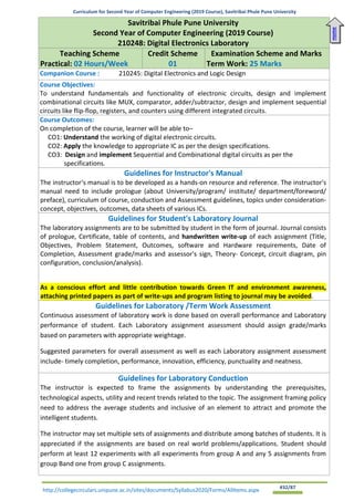 Curriculum for Second Year of Computer Engineering (2019 Course), Savitribai Phule Pune University
http://collegecirculars.unipune.ac.in/sites/documents/Syllabus2020/Forms/AllItems.aspx #32/87
Savitribai Phule Pune University
Second Year of Computer Engineering (2019 Course)
210248: Digital Electronics Laboratory
Teaching Scheme
Practical: 02 Hours/Week
Credit Scheme
01
Examination Scheme and Marks
Term Work: 25 Marks
Companion Course : 210245: Digital Electronics and Logic Design
Course Objectives:
To understand fundamentals and functionality of electronic circuits, design and implement
combinational circuits like MUX, comparator, adder/subtractor, design and implement sequential
circuits like flip-flop, registers, and counters using different integrated circuits.
Course Outcomes:
On completion of the course, learner will be able to–
CO1: Understand the working of digital electronic circuits.
CO2: Apply the knowledge to appropriate IC as per the design specifications.
CO3: Design and implement Sequential and Combinational digital circuits as per the
specifications.
Guidelines for Instructor's Manual
The instructor‘s manual is to be developed as a hands-on resource and reference. The instructor's
manual need to include prologue (about University/program/ institute/ department/foreword/
preface), curriculum of course, conduction and Assessment guidelines, topics under consideration-
concept, objectives, outcomes, data sheets of various ICs.
Guidelines for Student's Laboratory Journal
The laboratory assignments are to be submitted by student in the form of journal. Journal consists
of prologue, Certificate, table of contents, and handwritten write-up of each assignment (Title,
Objectives, Problem Statement, Outcomes, software and Hardware requirements, Date of
Completion, Assessment grade/marks and assessor's sign, Theory- Concept, circuit diagram, pin
configuration, conclusion/analysis).
As a conscious effort and little contribution towards Green IT and environment awareness,
attaching printed papers as part of write-ups and program listing to journal may be avoided.
Guidelines for Laboratory /Term Work Assessment
Continuous assessment of laboratory work is done based on overall performance and Laboratory
performance of student. Each Laboratory assignment assessment should assign grade/marks
based on parameters with appropriate weightage.
Suggested parameters for overall assessment as well as each Laboratory assignment assessment
include- timely completion, performance, innovation, efficiency, punctuality and neatness.
Guidelines for Laboratory Conduction
The instructor is expected to frame the assignments by understanding the prerequisites,
technological aspects, utility and recent trends related to the topic. The assignment framing policy
need to address the average students and inclusive of an element to attract and promote the
intelligent students.
The instructor may set multiple sets of assignments and distribute among batches of students. It is
appreciated if the assignments are based on real world problems/applications. Student should
perform at least 12 experiments with all experiments from group A and any 5 assignments from
group Band one from group C assignments.
Home
 