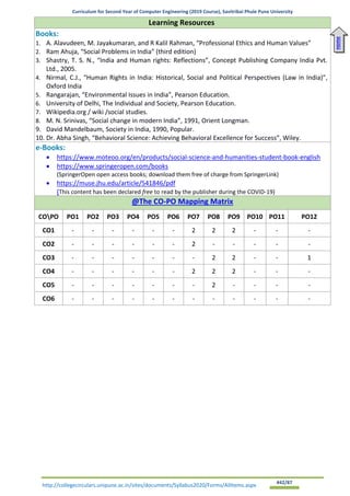 Curriculum for Second Year of Computer Engineering (2019 Course), Savitribai Phule Pune University
http://collegecirculars.unipune.ac.in/sites/documents/Syllabus2020/Forms/AllItems.aspx #42/87
Learning Resources
Books:
1. A. Alavudeen, M. Jayakumaran, and R Kalil Rahman, “Professional Ethics and Human Values”
2. Ram Ahuja, “Social Problems in India” (third edition)
3. Shastry, T. S. N., “India and Human rights: Reflections”, Concept Publishing Company India Pvt.
Ltd., 2005.
4. Nirmal, C.J., “Human Rights in India: Historical, Social and Political Perspectives (Law in India)”,
Oxford India
5. Rangarajan, “Environmental Issues in India”, Pearson Education.
6. University of Delhi, The Individual and Society, Pearson Education.
7. Wikipedia.org / wiki /social studies.
8. M. N. Srinivas, “Social change in modern India”, 1991, Orient Longman.
9. David Mandelbaum, Society in India, 1990, Popular.
10. Dr. Abha Singh, “Behavioral Science: Achieving Behavioral Excellence for Success”, Wiley.
e-Books:
• https://www.moteoo.org/en/products/social-science-and-humanities-student-book-english
• https://www.springeropen.com/books
(SpringerOpen open access books; download them free of charge from SpringerLink)
• https://muse.jhu.edu/article/541846/pdf
(This content has been declared free to read by the publisher during the COVID-19)
@The CO-PO Mapping Matrix
COPO PO1 PO2 PO3 PO4 PO5 PO6 PO7 PO8 PO9 PO10 PO11 PO12
CO1 - - - - - - 2 2 2 - - -
CO2 - - - - - - 2 - - - - -
CO3 - - - - - - - 2 2 - - 1
CO4 - - - - - - 2 2 2 - - -
CO5 - - - - - - - 2 - - - -
CO6 - - - - - - - - - - - -
Home
 