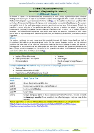 Curriculum for Second Year of Computer Engineering (2019 Course), Savitribai Phule Pune University
http://collegecirculars.unipune.ac.in/sites/documents/Syllabus2020/Forms/AllItems.aspx #43/87
Savitribai Phule Pune University
Second Year of Engineering (2019 Course)
210251: Audit Course 3
In addition to credits, it is recommended that there should be audit course, in preferably in each semester
starting from second year in order to supplement students' knowledge and skills. Student will be awarded
the bachelor’s degree if he/she earns specified total credit [1] and clears all the audit courses specified in the
curriculum. The student will be awarded grade as AP on successful completion of audit course. The student
may opt for one of the audit courses per semester, starting in second year first semester. Though not
mandatory, such a selection of the audit courses helps the learner to explore the subject of interest in
greater detail resulting in achieving the very objective of audit course's inclusion. List of options offered is
provided. Each student has to choose one audit course from the list per semester. Evaluation of audit course
will be done at institute level itself. Method of conduction and method of assessment for audit courses are
suggested.
Criteria:
The student registered for audit course shall be awarded the grade AP (Audit Course Pass) and shall be
included such AP grade in the Semester grade report for that course, provided student has the minimum
attendance as prescribed by the Savitribai Phule Pune University and satisfactory performance and secured a
passing grade in that audit course. No grade points are associated with this 'AP' grade and performance in
these courses is not accounted in the calculation of the performance indices SGPA and CGPA. Evaluation of
audit course will be done at institute level itself [1]
Guidelines for Conduction and Assessment (Any one or more of following but not limited to):
• Lectures/ Guest Lectures
• Visits (Social/Field) and reports
• Demonstrations
• Surveys
• Mini-Project
• Hands on experience on focused
topic
Course Guidelines for Assessment (Any one or more of following but not limited to):
• Written Test
• Demonstrations/ Practical Test
• Presentations, IPR/Publication and Report
Audit Course 3 Options
Audit Course
Code
Audit Course Title
AC3-I Green Construction and Design
AC3-II Social Awareness and Governance Program
AC3-III Environmental Studies
AC3-IV Smart Cities
AC3-V Foreign Language (one of Japanese/Spanish/French/German). Course contents
for Japanese( Module 1) are provided. For other languages institute may design
suitably.
Note: It is permitted to opt one of the audit courses listed at SPPU website too, if not opted earlier.
http://collegecirculars.unipune.ac.in/sites/documents/Syllabus%202017/Forms/AllItems.aspx
http://www.unipune.ac.in/university_files/syllabi.htm
Home
 