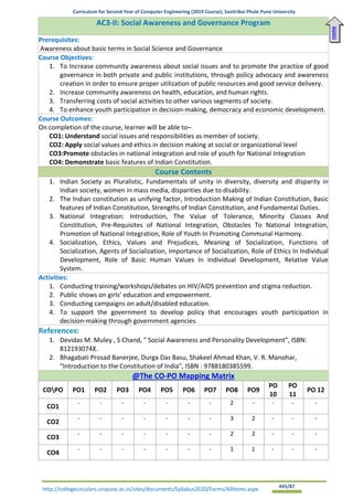 Curriculum for Second Year of Computer Engineering (2019 Course), Savitribai Phule Pune University
http://collegecirculars.unipune.ac.in/sites/documents/Syllabus2020/Forms/AllItems.aspx #45/87
AC3-II: Social Awareness and Governance Program
Prerequisites:
Awareness about basic terms in Social Science and Governance
Course Objectives:
1. To Increase community awareness about social issues and to promote the practice of good
governance in both private and public institutions, through policy advocacy and awareness
creation in order to ensure proper utilization of public resources and good service delivery.
2. Increase community awareness on health, education, and human rights.
3. Transferring costs of social activities to other various segments of society.
4. To enhance youth participation in decision-making, democracy and economic development.
Course Outcomes:
On completion of the course, learner will be able to–
CO1: Understand social issues and responsibilities as member of society.
CO2: Apply social values and ethics in decision making at social or organizational level
CO3:Promote obstacles in national integration and role of youth for National Integration
CO4: Demonstrate basic features of Indian Constitution.
Course Contents
1. Indian Society as Pluralistic, Fundamentals of unity in diversity, diversity and disparity in
Indian society, women in mass media, disparities due to disability.
2. The Indian constitution as unifying factor, Introduction Making of Indian Constitution, Basic
features of Indian Constitution, Strengths of Indian Constitution, and Fundamental Duties.
3. National Integration: Introduction, The Value of Tolerance, Minority Classes And
Constitution, Pre-Requisites of National Integration, Obstacles To National Integration,
Promotion of National Integration, Role of Youth In Promoting Communal Harmony.
4. Socialization, Ethics, Values and Prejudices, Meaning of Socialization, Functions of
Socialization, Agents of Socialization, Importance of Socialization, Role of Ethics In Individual
Development, Role of Basic Human Values In Individual Development, Relative Value
System.
Activities:
1. Conducting training/workshops/debates on HIV/AIDS prevention and stigma reduction.
2. Public shows on girls’ education and empowerment.
3. Conducting campaigns on adult/disabled education.
4. To support the government to develop policy that encourages youth participation in
decision-making through government agencies.
References:
1. Devidas M. Muley , S Chand, " Social Awareness and Personality Development”, ISBN:
812193074X.
2. Bhagabati Prosad Banerjee, Durga Das Basu, Shakeel Ahmad Khan, V. R. Manohar,
“Introduction to the Constitution of India”, ISBN : 9788180385599.
@The CO-PO Mapping Matrix
COPO PO1 PO2 PO3 PO4 PO5 PO6 PO7 PO8 PO9
PO
10
PO
11
PO 12
CO1
- - - - - - - 2 - - - -
CO2
- - - - - - - 3 2 - - -
CO3
- - - - - - - 2 2 - - -
CO4
- - - - - - - 1 1 - - -
Home
 