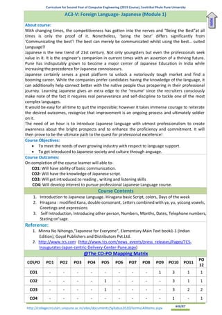 Curriculum for Second Year of Computer Engineering (2019 Course), Savitribai Phule Pune University
http://collegecirculars.unipune.ac.in/sites/documents/Syllabus2020/Forms/AllItems.aspx #48/87
AC3-V: Foreign Language- Japanese (Module 1)
About course:
With changing times, the competitiveness has gotten into the nerves and “Being the Best”at all
times is only the proof of it. Nonetheless, ‘being the best’ differs significantly from
‘Communicating the best’! The best can merely be communicated whilst using the best… suited
Language!!
Japanese is the new trend of 21st century. Not only youngsters but even the professionals seek
value in it. It is the engineer‘s companion in current times with an assertion of a thriving future.
Pune has indisputably grown to become a major center of Japanese Education in India while
increasing the precedence for Japanese connoisseurs.
Japanese certainly serves a great platform to unlock a notoriously tough market and find a
booming career. While the companies prefer candidates having the knowledge of the language, it
can additionally help connect better with the native people thus prospering in their professional
journey. Learning Japanese gives an extra edge to the ‘resume’ since the recruiters consciously
make note of the fact it requires real perseverance and self-discipline to tackle one of the most
complex languages.
It would be easy for all time to quit the impossible; however it takes immense courage to reiterate
the desired outcomes, recognize that improvement is an ongoing process and ultimately soldier
on it.
The need of an hour is to introduce Japanese language with utmost professionalism to create
awareness about the bright prospects and to enhance the proficiency and commitment. It will
then prove to be the ultimate path to the quest for professional excellence!
Course Objectives:
• To meet the needs of ever growing industry with respect to language support.
• To get introduced to Japanese society and culture through anguage.
Course Outcomes:
On completion of the course learner will able to-
CO1: Will have ability of basic communication.
CO2: Will have the knowledge of Japanese script.
CO3: Will get introduced to reading , writing and listening skills
CO4: Will develop interest to pursue professional Japanese Language course.
Course Contents
1. Introduction to Japanese Language. Hiragana basic Script, colors, Days of the week
2. Hiragana : modified Kana, double consonant, Letters combined with ya, yu, yoLong vowels,
Greetings and expressions
3. Self Introduction, Introducing other person, Numbers, Months, Dates, Telephone numbers,
Stating on’sage.
Reference:
1. Minna No Nihongo,“Japanese for Everyone”, Elementary Main Text book1-1 (Indian
Edition), Goyal Publishers and Distributors Pvt.Ltd.
2. http://www.tcs.com (http://www.tcs.com/news_events/press_releases/Pages/TCS-
Inaugurates-Japan-centric-Delivery-Center-Pune.aspx)
@The CO-PO Mapping Matrix
COPO PO1 PO2 PO3 PO4 PO5 PO6 PO7 PO8 PO9 PO10 PO11
PO
12
CO1 - - - - - - - - 1 3 1 1
CO2 - - - - 1 - - - - 3 1 1
CO3 - - - - 1 - - - - 3 2 2
CO4 - - - - - - - - - 1 - 1
Home
 