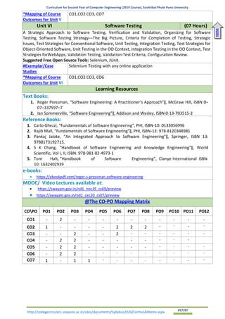 Curriculum for Second Year of Computer Engineering (2019 Course), Savitribai Phule Pune University
http://collegecirculars.unipune.ac.in/sites/documents/Syllabus2020/Forms/AllItems.aspx #57/87
*Mapping of Course
Outcomes for Unit V
CO1,CO2 CO3, CO7
Unit VI Software Testing (07 Hours)
A Strategic Approach to Software Testing, Verification and Validation, Organizing for Software
Testing, Software Testing Strategy—The Big Picture, Criteria for Completion of Testing, Strategic
Issues, Test Strategies for Conventional Software, Unit Testing, Integration Testing, Test Strategies for
Object-Oriented Software, Unit Testing in the OO Context, Integration Testing in the OO Context, Test
Strategies forWebApps, Validation Testing, Validation-Test Criteria, Configuration Review.
Suggested Free Open Source Tools: Selenium, JUnit.
#Exemplar/Case
Studies
Selemium Testing with any online application
*Mapping of Course
Outcomes for Unit VI
CO1,CO2 CO3, CO6
Learning Resources
Text Books:
1. Roger Pressman, “Software Engineering: A Practitioner‘s Approach”‖, McGraw Hill, ISBN 0–
07–337597–7
2. Ian Sommerville, “Software Engineering”‖, Addison and Wesley, ISBN 0-13-703515-2
Reference Books:
1. Carlo Ghezzi, “Fundamentals of Software Engineering", PHI, ISBN-10: 0133056996
2. Rajib Mall, “Fundamentals of Software Engineering”‖, PHI, ISBN-13: 978-8120348981
3. Pankaj Jalote, “An Integrated Approach to Software Engineering”‖, Springer, ISBN 13:
9788173192715.
4. S K Chang, “Handbook of Software Engineering and Knowledge Engineering”‖, World
Scientific, Vol I, II, ISBN: 978-981-02-4973-1
5. Tom Halt, “Handbook of Software Engineering”, Clanye International ISBN-
10: 1632402939
e-books:
• https://ebookpdf.com/roger-s-pressman-software-engineering
MOOC/ Video Lectures available at:
• https://swayam.gov.in/nd1_noc19_cs69/preview
• https://swayam.gov.in/nd2_cec20_cs07/preview
@The CO-PO Mapping Matrix
COPO PO1 PO2 PO3 PO4 PO5 PO6 PO7 PO8 PO9 PO10 PO11 PO12
CO1 - 2 - - - - - - - - - -
CO2 1 - - - - 2 2 2 - - - -
CO3 - - 2 - - 2 - - - - - -
CO4 - 2 2 - - - - - - - -
CO5 - 2 2 - - - - - - - - -
CO6 - 2 2 - - - - - - - - -
CO7 1 - 1 1 - - - - - - - -
Home
 