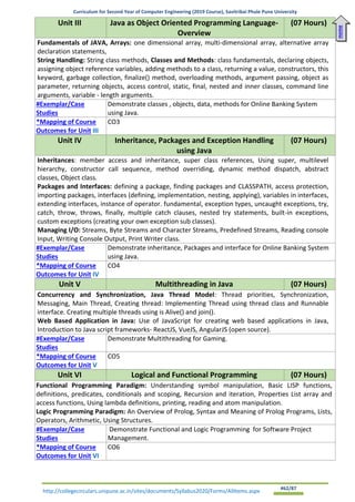Curriculum for Second Year of Computer Engineering (2019 Course), Savitribai Phule Pune University
http://collegecirculars.unipune.ac.in/sites/documents/Syllabus2020/Forms/AllItems.aspx #62/87
Unit III Java as Object Oriented Programming Language-
Overview
(07 Hours)
Fundamentals of JAVA, Arrays: one dimensional array, multi-dimensional array, alternative array
declaration statements,
String Handling: String class methods, Classes and Methods: class fundamentals, declaring objects,
assigning object reference variables, adding methods to a class, returning a value, constructors, this
keyword, garbage collection, finalize() method, overloading methods, argument passing, object as
parameter, returning objects, access control, static, final, nested and inner classes, command line
arguments, variable - length arguments.
#Exemplar/Case
Studies
Demonstrate classes , objects, data, methods for Online Banking System
using Java.
*Mapping of Course
Outcomes for Unit III
CO3
Unit IV Inheritance, Packages and Exception Handling
using Java
(07 Hours)
Inheritances: member access and inheritance, super class references, Using super, multilevel
hierarchy, constructor call sequence, method overriding, dynamic method dispatch, abstract
classes, Object class.
Packages and Interfaces: defining a package, finding packages and CLASSPATH, access protection,
importing packages, interfaces (defining, implementation, nesting, applying), variables in interfaces,
extending interfaces, instance of operator. fundamental, exception types, uncaught exceptions, try,
catch, throw, throws, finally, multiple catch clauses, nested try statements, built-in exceptions,
custom exceptions (creating your own exception sub classes).
Managing I/O: Streams, Byte Streams and Character Streams, Predefined Streams, Reading console
Input, Writing Console Output, Print Writer class.
#Exemplar/Case
Studies
Demonstrate inheritance, Packages and interface for Online Banking System
using Java.
*Mapping of Course
Outcomes for Unit IV
CO4
Unit V Multithreading in Java (07 Hours)
Concurrency and Synchronization, Java Thread Model: Thread priorities, Synchronization,
Messaging, Main Thread, Creating thread: Implementing Thread using thread class and Runnable
interface. Creating multiple threads using is Alive() and join().
Web Based Application in Java: Use of JavaScript for creating web based applications in Java,
Introduction to Java script frameworks- ReactJS, VueJS, AngularJS (open source).
#Exemplar/Case
Studies
Demonstrate Multithreading for Gaming.
*Mapping of Course
Outcomes for Unit V
CO5
Unit VI Logical and Functional Programming (07 Hours)
Functional Programming Paradigm: Understanding symbol manipulation, Basic LISP functions,
definitions, predicates, conditionals and scoping, Recursion and iteration, Properties List array and
access functions, Using lambda definitions, printing, reading and atom manipulation.
Logic Programming Paradigm: An Overview of Prolog, Syntax and Meaning of Prolog Programs, Lists,
Operators, Arithmetic, Using Structures.
#Exemplar/Case
Studies
Demonstrate Functional and Logic Programming for Software Project
Management.
*Mapping of Course
Outcomes for Unit VI
CO6
Home
 