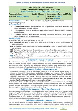 Curriculum for Second Year of Computer Engineering (2019 Course), Savitribai Phule Pune University
http://collegecirculars.unipune.ac.in/sites/documents/Syllabus2020/Forms/AllItems.aspx #64/87
Savitribai Phule Pune University
Second Year of Computer Engineering (2019 Course)
210256: Data Structures and Algorithms Laboratory
Teaching Scheme
Practical: 04 Hours/Week
Credit Scheme
02
Examination Scheme and Marks
Term Work: 25 Marks
Practical: 25 Marks
Companion Course : 210252: Data Structures and Algorithms, 210255:Priciples of
Programming Languages
Course Objectives:
• To understand practical implementation and usage of non linear data structures for
solving problems of different domain.
• To strengthen the ability to identify and apply the suitable data structure for the given real
world problems.
• To analyze advanced data structures including hash table, dictionary, trees, graphs,
sorting algorithms and file organization.
Course Outcomes:
On completion of the course, learner will be able to–
CO1: Understand the ADT/libraries, hash tables and dictionary to design algorithms for a
specific problem.
CO2: Choose most appropriate data structures and apply algorithms for graphical solutions of
the problems.
CO3: Apply and analyze non linear data structures to solve real world complex problems.
CO4: Apply and analyze algorithm design techniques for indexing, sorting, multi-way searching,
file organization and compression.
CO5: Analyze the efficiency of most appropriate data structure for creating efficient solutions for
engineering design situations.
Guidelines for Instructor's Manual
The instructor‘s manual is to be developed as a hands-on resource and reference. The instructor's manual
need to include prologue (about University/program/ institute/ department/foreword/ preface),
curriculum of course, conduction and Assessment guidelines, topics under consideration-concept,
objectives, outcomes, set of typical applications/assignments/ guidelines, and references.
Guidelines for Student's Laboratory Journal
The laboratory assignments are to be submitted by student in the form of journal. Journal consists of
prologue, Certificate, table of contents, and handwritten write-up of each assignment (Title, Objectives,
Problem Statement, Outcomes, software and Hardware requirements, Date of Completion, Assessment
grade/marks and assessor's sign, Theory- Concept in brief, algorithm, flowchart, test cases, Test Data
Set(if applicable), mathematical model (if applicable), conclusion/analysis. Program codes with sample
output of all performed assignments are to be submitted as softcopy.
As a conscious effort and little contribution towards Green IT and environment awareness, attaching
printed papers as part of write-ups and program listing to journal may be avoided. Use of DVD containing
students programs maintained by Laboratory In-charge is highly encouraged. For reference one or two
journals may be maintained with program prints at Laboratory.
Guidelines for Laboratory / Term Work Assessment
Continuous assessment of laboratory work should be done based on overall performance and Laboratory
assignments performance of student. Each Laboratory assignment assessment should be assigned
grade/marks based on parameters with appropriate weightage. Suggested parameters for overall
assessment as well as each Laboratory assignment assessment include- timely completion, performance,
innovation, efficient codes, punctuality and neatness.
Guidelines for Laboratory Conduction
The instructor is expected to frame the assignments by understanding the prerequisites, technological
aspects, utility and recent trends related to the topic. The assignment framing policy need to address the
Home
 