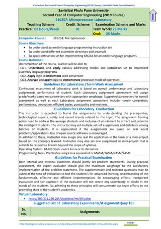 Curriculum for Second Year of Computer Engineering (2019 Course), Savitribai Phule Pune University
http://collegecirculars.unipune.ac.in/sites/documents/Syllabus2020/Forms/AllItems.aspx #68/87
Savitribai Phule Pune University
Second Year of Computer Engineering (2019 Course)
210257: Microprocessor Laboratory
Teaching Scheme
Practical: 02 Hours/Week
Credit Scheme
01
Examination Scheme and Marks
Term Work: 25 Marks
Oral: 25 Marks
Companion Course : 210254: Microprocessor
Course Objectives:
• To understand assembly language programming instruction set
• To understand different assembler directives with example
• To apply instruction set for implementing X86/64 bit assembly language programs
Course Outcomes:
On completion of the course, learner will be able to–
CO1. Understand and apply various addressing modes and instruction set to implement
assembly language programs
CO2. Apply logic to implement code conversion
CO3. Analyze and apply logic to demonstrate processor mode of operation
Guidelines for Laboratory /Term Work Assessment
Continuous assessment of laboratory work is based on overall performance and Laboratory
assignments performance of student. Each Laboratory assignment assessment will assign
grade/marks based on parameters with appropriate weightage. Suggested parameters for overall
assessment as well as each Laboratory assignment assessment include- timely completion,
performance, innovation, efficient codes, punctuality and neatness.
Guidelines for Laboratory Conduction
The instructor is expected to frame the assignments by understanding the prerequisites,
technological aspects, utility and recent trends related to the topic. The assignment framing
policy need to address the average students and inclusive of an element to attract and promote
the intelligent students. The instructor may set multiple sets of assignments and distribute among
batches of students. It is appreciated if the assignments are based on real world
problems/applications. Use of open source software is encouraged.
In addition to these, instructor may assign one real life application in the form of a mini-project
based on the concepts learned. Instructor may also set one assignment or mini-project that is
suitable to respective branch beyond the scope of syllabus.
Operating System: 64-bit Open source Linux or its derivative.
Programming Tools: Preferably using Linux equivalent or MASM/TASM/NASM/FASM.
Guidelines for Practical Examination
Both internal and external examiners should jointly set problem statements. During practical
assessment, the expert evaluator should give the maximum weightage to the satisfactory
implementation of the problem statement. The supplementary and relevant questions may be
asked at the time of evaluation to test the student’s for advanced learning, understanding of the
fundamentals, effective and efficient implementation. So encouraging efforts, transparent
evaluation and fair approach of the evaluator will not create any uncertainty or doubt in the
minds of the students. So adhering to these principles will consummate our team efforts to the
promising start of the student's academics.
Virtual Laboratory:
• http://209.211.220.205/vlabiitece/mi/MI3.php
Suggested List of Laboratory Experiments/Assignments(any 10)
Sr.
No.
Assignments
Home
 