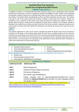 Curriculum for Second Year of Computer Engineering (2019 Course), Savitribai Phule Pune University
http://collegecirculars.unipune.ac.in/sites/documents/Syllabus2020/Forms/AllItems.aspx #80/87
Savitribai Phule Pune University
Second Year of Engineering (2019 Course)
210260: Audit Course 4
In addition to credits, it is recommended that there should be audit course in preferably in each semester
starting from second year in order to supplement student’s knowledge and skills. Student will be awarded
the bachelor’s degree if he/she earns specified total credits [1] and clears all the audit courses specified in
the syllabus. The student will be awarded grade as AP on successful completion of audit course. The student
may opt for one of the audit courses per semester, starting in second year first semester. Though not
mandatory, such a selection of the audit courses helps the learner to explore the subject of interest in
greater detail resulting in achieving the very objective of audit course's inclusion. List of options offered is
provided. Each student has to choose one audit course from the list per semester. Evaluation of audit course
will be done at institute level itself. Method of conduction and method of assessment for audit courses are
suggested.
Criteria:
The student registered for audit course shall be awarded the grade AP (Audit Course Pass) and shall be
included such AP grade in the Semester grade report for that course, provided student has the minimum
attendance as prescribed by the Savitribai Phule Pune University and satisfactory performance and secured a
passing grade in that audit course. No grade points are associated with this 'AP' grade and performance in
these courses is not accounted in the calculation of the performance indices SGPA and CGPA. Evaluation of
audit course will be done at institute level itself. [1]
Guidelines for Conduction and Assessment (Any one or more of following but not limited to):
• Lectures/ Guest Lectures
• Visits (Social/Field) and reports
• Demonstrations
• Surveys
• Mini-Project
• Hands on experience on focused topic
Course Guidelines for Assessment (Any one or more of following but not limited to):
• Written Test
• Demonstrations/ Practical Test
• Presentations, IPR/Publication and Report
Audit Course 4 Options
Audit Course Code Audit Course Title
AC4-I Water Management
AC4-II Intellectual Property Rights and Patents
AC4-III The Science of Happiness
AC4-IV Stress Relief: Yoga and Meditation
AC4-V Foreign Language (one of Japanese/Spanish/French/German) Course
contents for Japanese( Module 2) are provided. For other languages institute
may design suitably.
Note: It is permitted to opt one of the audit courses listed at SPPU website too, if not opted earlier. [1]
http://collegecirculars.unipune.ac.in/sites/documents/Syllabus%202017/Forms/AllItems.aspx
http://www.unipune.ac.in/university_files/syllabi.htm
Home
 