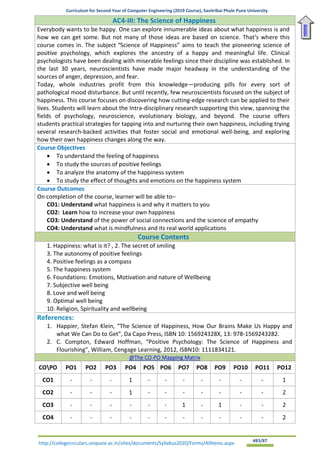 Curriculum for Second Year of Computer Engineering (2019 Course), Savitribai Phule Pune University
http://collegecirculars.unipune.ac.in/sites/documents/Syllabus2020/Forms/AllItems.aspx #83/87
AC4-III: The Science of Happiness
Everybody wants to be happy. One can explore innumerable ideas about what happiness is and
how we can get some. But not many of those ideas are based on science. That‘s where this
course comes in. The subject “Science of Happiness” aims to teach the pioneering science of
positive psychology, which explores the ancestry of a happy and meaningful life. Clinical
psychologists have been dealing with miserable feelings since their discipline was established. In
the last 30 years, neuroscientists have made major headway in the understanding of the
sources of anger, depression, and fear.
Today, whole industries profit from this knowledge—producing pills for every sort of
pathological mood disturbance. But until recently, few neuroscientists focused on the subject of
happiness. This course focuses on discovering how cutting-edge research can be applied to their
lives. Students will learn about the Intra-disciplinary research supporting this view, spanning the
fields of psychology, neuroscience, evolutionary biology, and beyond. The course offers
students practical strategies for tapping into and nurturing their own happiness, including trying
several research-backed activities that foster social and emotional well-being, and exploring
how their own happiness changes along the way.
Course Objectives
• To understand the feeling of happiness
• To study the sources of positive feelings
• To analyze the anatomy of the happiness system
• To study the effect of thoughts and emotions on the happiness system
Course Outcomes
On completion of the course, learner will be able to–
CO1: Understand what happiness is and why it matters to you
CO2: Learn how to increase your own happiness
CO3: Understand of the power of social connections and the science of empathy
CO4: Understand what is mindfulness and its real world applications
Course Contents
1. Happiness: what is it? , 2. The secret of smiling
3. The autonomy of positive feelings
4. Positive feelings as a compass
5. The happiness system
6. Foundations: Emotions, Motivation and nature of Wellbeing
7. Subjective well being
8. Love and well being
9. Optimal well being
10. Religion, Spirituality and wellbeing
References:
1. Happier, Stefan Klein, “The Science of Happiness, How Our Brains Make Us Happy and
what We Can Do to Get”, Da Capo Press, ISBN 10: 156924328X, 13: 978-1569243282.
2. C. Compton, Edward Hoffman, “Positive Psychology: The Science of Happiness and
Flourishing”, William, Cengage Learning, 2012, ISBN10: 1111834121.
@The CO-PO Mapping Matrix
COPO PO1 PO2 PO3 PO4 PO5 PO6 PO7 PO8 PO9 PO10 PO11 PO12
CO1 - - - 1 - - - - - - - 1
CO2 - - - 1 - - - - - - - 2
CO3 - - - - - - 1 - 1 - - 2
CO4 - - - - - - - - - - - 2
Home
 
