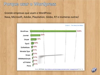 O WordPress é um CMS desenvolvido em PHP com banco
de dados MySQL, tendo sido inicialmente desenvolvido
para gerência de b...