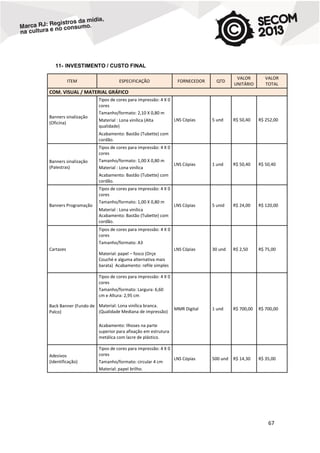 11- INVESTIMENTO / CUSTO FINAL
ITEM

ESPECIFICAÇÃO

FORNECEDOR

QTD

VALOR
UNITÁRIO

VALOR
TOTAL

COM. VISUAL / MATERIAL GRÁFICO

Banners sinalização
(Oficina)

Tipos de cores para impressão: 4 X 0
cores
Tamanho/formato: 2,10 X 0,80 m
Material : Lona vinílica (Alta
qualidade)

LNS Cópias

5 und

R$ 50,40

R$ 252,00

LNS Cópias

1 und

R$ 50,40

R$ 50,40

LNS Cópias

5 unid

R$ 24,00

R$ 120,00

LNS Cópias

30 und

R$ 2,50

R$ 75,00

MMR Digital

1 und

R$ 700,00

R$ 700,00

LNS Cópias

500 und

R$ 14,30

R$ 35,00

Acabamento: Bastão (Tubette) com
cordão.
Tipos de cores para impressão: 4 X 0
cores
Banners sinalização
(Palestras)

Tamanho/formato: 1,00 X 0,80 m
Material : Lona vinílica
Acabamento: Bastão (Tubette) com
cordão.
Tipos de cores para impressão: 4 X 0
cores

Banners Programação

Tamanho/formato: 1,00 X 0,80 m
Material : Lona vinílica
Acabamento: Bastão (Tubette) com
cordão.
Tipos de cores para impressão: 4 X 0
cores
Tamanho/formato: A3

Cartazes

Material: papel – fosco (Orçe
Couché e alguma alternativa mais
barata) Acabamento: refile simples
Tipos de cores para impressão: 4 X 0
cores
Tamanho/formato: Largura: 6,60
cm e Altura: 2,95 cm

Back Banner (Fundo de Material: Lona vinílica branca.
(Qualidade Mediana de impressão)
Palco)
Acabamento: Ilhoses na parte
superior para afixação em estrutura
metálica com lacre de plástico.

Adesivos
(Identificação)

Tipos de cores para impressão: 4 X 0
cores
Tamanho/formato: circular 4 cm
Material: papel brilho.

67

 