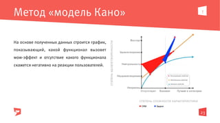 23
!
Метод «модель Кано»
На основе полученных данных строится график,
показывающий, какой функционал вызовет
wow-эффект и отсутствие какого функционала
скажется негативно на реакции пользователей.
 