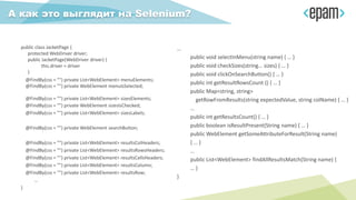 @FindBy(css = "") private List<WebElement> menuElements;
@FindBy(css = "") private WebElement menuIsSelected;
@FindBy(css = "") private List<WebElement> sizesElements;
@FindBy(css = "") private WebElement sizesIsChecked;
@FindBy(css = "") private List<WebElement> sizesLabels;
@FindBy(css = "") private WebElement searchButton;
@FindBy(css = "") private List<WebElement> resultsColHeaders;
@FindBy(css = "") private List<WebElement> resultsRowsHeaders;
@FindBy(css = "") private List<WebElement> resultsCellsHeaders;
@FindBy(css = "") private List<WebElement> resultsColumn;
@FindBy(css = "") private List<WebElement> resultsRow;
…
}
А как это выглядит на Selenium?
…
public void selectInMenu(string name) { … }
public void checkSizes(string… sizes) { … }
public void clickOnSearchButton() { … }
public int getResultRowsCount () { … }
public Map<string, string>
getRowFromResults(string expectedValue, string colName) { … }
…
public int getResultsCount() { … }
public boolean isResultPresent(String name) { … }
public WebElement getSomeAttributeForResult(String name)
{ … }
…
public List<WebElement> findAllResultsMatch(String name) {
… }
}
protected WebDriver driver;
public JacketPage(WebDriver driver) {
this.driver = driver
}
public class JacketPage {
 