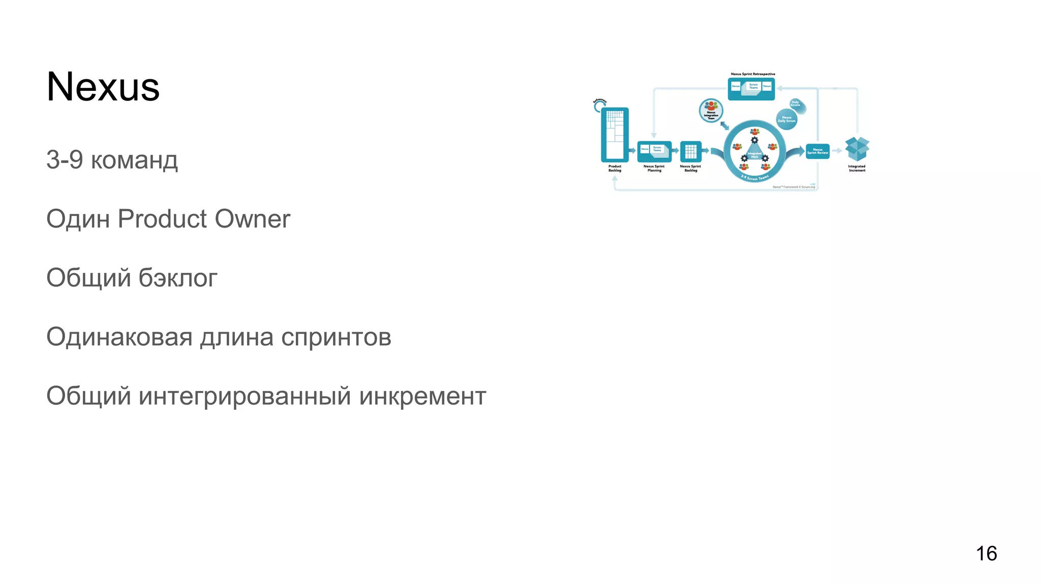 Nexus
3-9 команд
Один Product Owner
Общий бэклог
Одинаковая длина спринтов
Общий интегрированный инкремент
16
 
