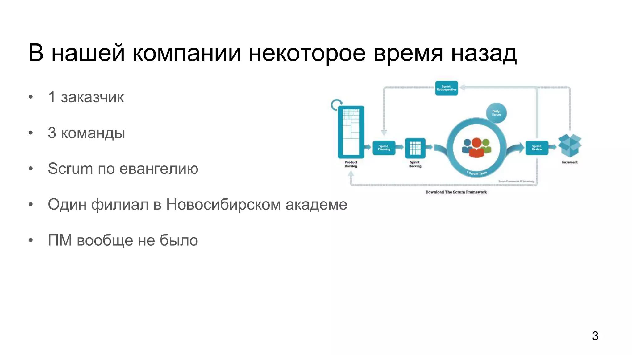 В нашей компании некоторое время назад
• 1 заказчик
• 3 команды
• Scrum по евангелию
• Один филиал в Новосибирском академе
• ПМ вообще не было
3
 
