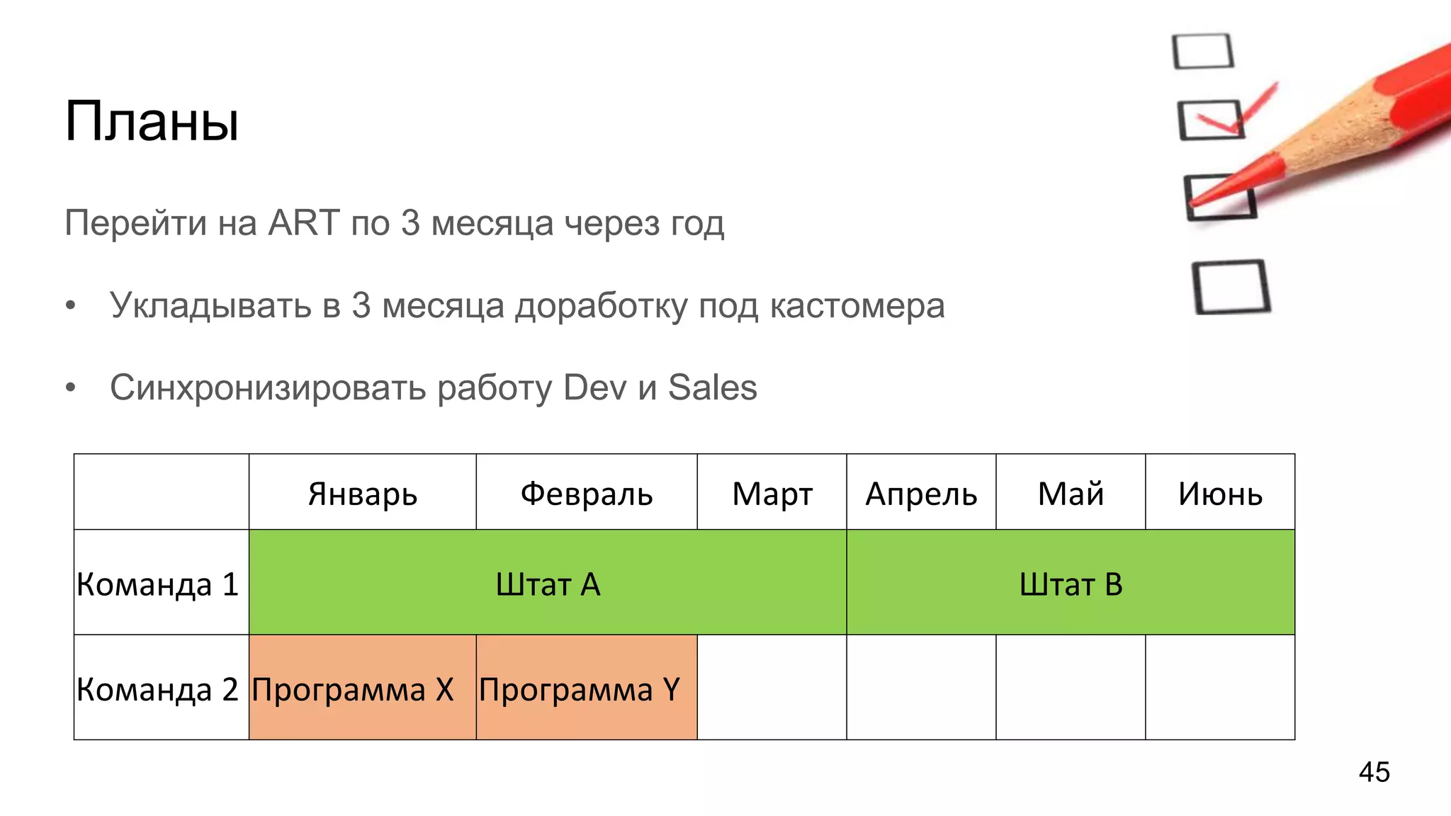 Планы
Перейти на ART по 3 месяца через год
• Укладывать в 3 месяца доработку под кастомера
• Синхронизировать работу Dev и Sales
45
Январь Февраль Март Апрель Май Июнь
Команда 1 Штат А Штат В
Команда 2 Программа X Программа Y
 