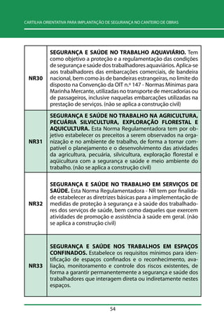 CARTILHA ORIENTATIVA PARA IMPLANTAÇÃO DE SEGURANÇA NO CANTEIRO DE OBRAS 
54 
NR30 
SEGURANÇA E SAÚDE NO TRABALHO AQUAVIÁRIO. Tem 
como objetivo a proteção e a regulamentação das condições 
de segurança e saúde dos trabalhadores aquaviários. Aplica-se 
aos trabalhadores das embarcações comerciais, de bandeira 
nacional, bem como às de bandeiras estrangeiras, no limite do 
disposto na Convenção da OIT n.º 147 - Normas Mínimas para 
Marinha Mercante, utilizadas no transporte de mercadorias ou 
de passageiros, inclusive naquelas embarcações utilizadas na 
prestação de serviços. (não se aplica a construção civil) 
NR31 
SEGURANÇA E SAÚDE NO TRABALHO NA AGRICULTURA, 
PECUÁRIA SILVICULTURA, EXPLORAÇÃO FLORESTAL E 
AQUICULTURA. Esta Norma Regulamentadora tem por ob-jetivo 
estabelecer os preceitos a serem observados na orga-nização 
e no ambiente de trabalho, de forma a tornar com-patível 
o planejamento e o desenvolvimento das atividades 
da agricultura, pecuária, silvicultura, exploração florestal e 
aqüicultura com a segurança e saúde e meio ambiente do 
trabalho. (não se aplica a construção civil) 
NR32 
SEGURANÇA E SAÚDE NO TRABALHO EM SERVIÇOS DE 
SAÚDE. Esta Norma Regulamentadora - NR tem por finalida-de 
estabelecer as diretrizes básicas para a implementação de 
medidas de proteção à segurança e à saúde dos trabalhado-res 
dos serviços de saúde, bem como daqueles que exercem 
atividades de promoção e assistência à saúde em geral. (não 
se aplica a construção civil) 
NR33 
SEGURANÇA E SAÚDE NOS TRABALHOS EM ESPAÇOS 
CONFINADOS. Estabelece os requisitos mínimos para iden-tificação 
de espaços confinados e o reconhecimento, ava-liação, 
monitoramento e controle dos riscos existentes, de 
forma a garantir permanentemente a segurança e saúde dos 
trabalhadores que interagem direta ou indiretamente nestes 
espaços. 
 
