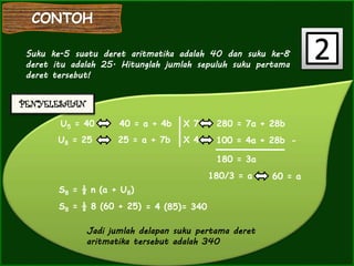 ooooooooooooooooooooooooo
oooooU5 = 40 40 = a + 4b
U8 = 25 25 = a + 7b
X 7
100 = 4a + 28b
280 = 7a + 28b
X 4 -
180 = 3a
180/3 = a
Jadi jumlah delapan suku pertama deret
aritmatika tersebut adalah 340
Suku ke-5 suatu deret aritmatika adalah 40 dan suku ke-8
deret itu adalah 25. Hitunglah jumlah sepuluh suku pertama
deret tersebut!
S8 = ½ 8 (60 + 25)
60 = a
S8 = ½ n (a + U8)
= 4 (85)= 340
 
