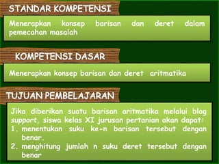 Jika diberikan suatu barisan aritmatika melalui blog
support, siswa kelas XI jurusan pertanian akan dapat:
1. menentukan suku ke-n barisan tersebut dengan
benar.
2. menghitung jumlah n suku deret tersebut dengan
benar
Menerapkan konsep barisan dan deret aritmatika
Menerapkan konsep barisan dan deret dalam
pemecahan masalah
 
