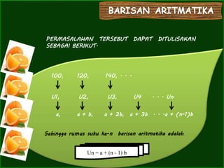 ooooooooooooooooooooooooo
ooooo100, 120, 140, . . .
PERMASALAHAN TERSEBUT DAPAT DITULISAKAN
SEBAGAI BERIKUT.
U1, U2, U3, U4 . . . Un
a, a + b, a + 2b, a + 3b . . .a + (n-1)b
Sehingga rumus suku ke-n barisan aritmatika adalah
Un = a + (n - 1) b
 