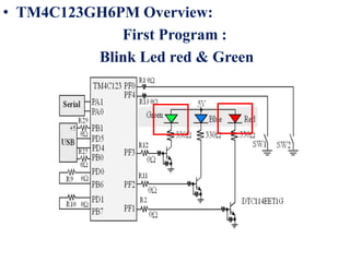 • TM4C123GH6PM Overview:
First Program :
Blink Led red & Green
 