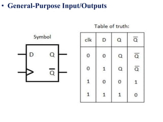 • General-Purpose Input/Outputs
 